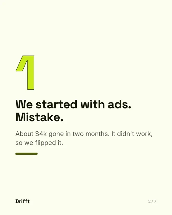 Second sample carousel slide, about testing paid ads